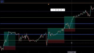 This SIMPLE Forex Strategy Works On EVERY PAIR