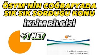 ÖSYM'NİN Coğrafyada Sık Sık Sorduğu Konu.. İklim Bilgisi #yks #tyt #ayt