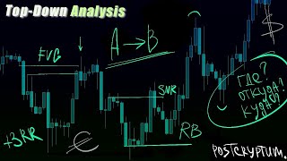 Top-Down Analysis 16.07 | Заметки | Ключевые аспекты | Трейдинг | EURUSD