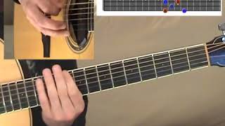 Dm7b5 Arpeggio all shapes once Guitar Exercise - Step 6