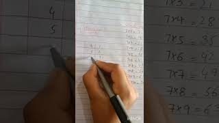 table of 7| short trick of math|Short vedio#math