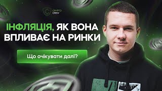 Інфляція, як вона впливає на ринки? Що очікувати від ФРС США?