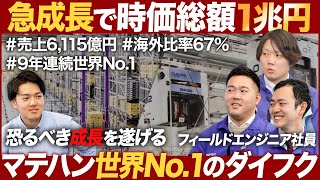 【業界研究】9年連続世界No.1のダイフクが面白い【超優良】｜MEICARI（メイキャリ）就活Vol.1050