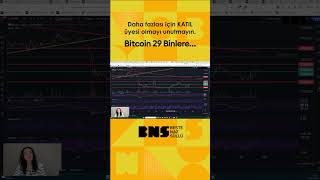 Bitcoin 29 Binlere…