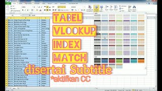 Tabel Data, Vlookup, Index dan Match