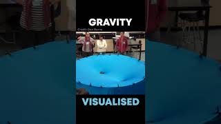 This Guy Finally Makes Gravity Understandable