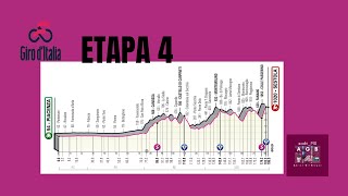 Primer final importante - Giro de Italia 2021