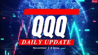 🔴 WATCH THIS BEFORE TRADING TOMORROW (PT 1) SPY SPX QQQ IWM DIA / Analysis & Targets for Day Traders