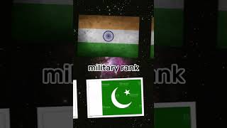 India vs porkistan || County comparison #shorts #viral #viralshorts #geopolitics #india #pakistan