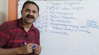 System Programs in Operating System