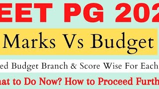 NEET PG 2023: SCORE VS BUDGET (Expected)! NEET SCORE VS FEES HOW TO GET YOUR DREAM BRANCH