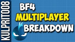 Battlefield 4 Multiplayer Breakdown (No BF4 Footage) by Kulprit008