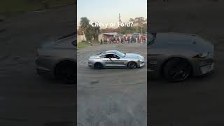 Wavyy Birthday #shorts #fyp #subscribe #like #trending #viral #cars #burnout