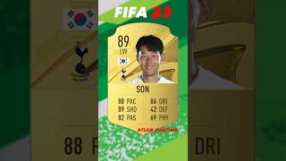 Son Heung-min - FIFA Evolution (FIFA18 - FIFA23)