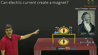 Magnetism Part 2 - Magnet from current