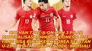 Nathan Tjoe A On dan 3 Pilar Naturalisasi Timnas Indonesia U 23 yang Bisa Bikin Keok Korea Selatan