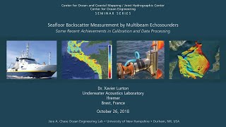 Seafloor Backscatter Measurement by Multibeam Echosounders