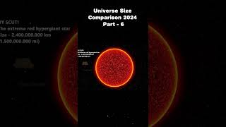 Universe Size Comparison 2024  - Part 6 #DataWorld #Shorts #Universe