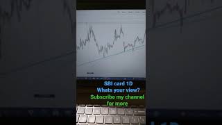 SBICARD raising wedge 11/10 || which #stock to buy today || #livetrading || #swingtrading