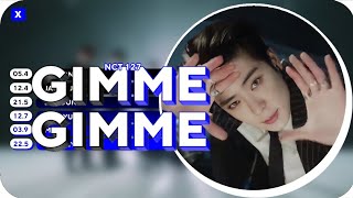 NCT 127 - gimme gimme (Line Distribution)