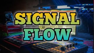 MPC Beats Software Tutorials - Signal Flow - Pre/Post Fader