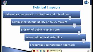 Understanding Corruption: Its Economic, Social, and Political Impact