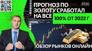 Наш сигнал на покупку Золота от 22 года по цене 1620, делает нас богаче!