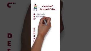 Cerebral Palsy Mnemonic #cerebralpalsy #mnemonic  #mbbs