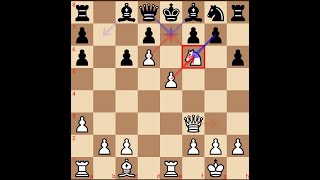 Four Knights, Schultze-Mueller Gambit | Great Sacrifice Knight on 4th move | ft. Vijay Joshi