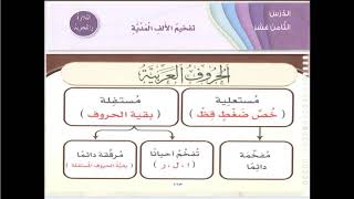 درس تفخيم الألف المدية الصف التاسع