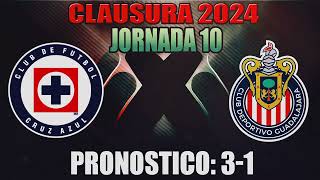 Pronósticos de la Jornada 10 Clausura 2024 Liga MX 🔥 (ganador y goles)