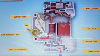 Miniature Circuit Breaker(MCB)? How it's Working? Full Details