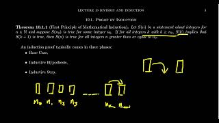 Mathematical Induction