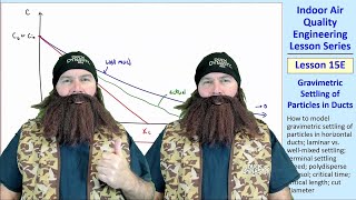 IAQ Engineering Lesson 15E: Gravimetric Settling of Particles in Ducts