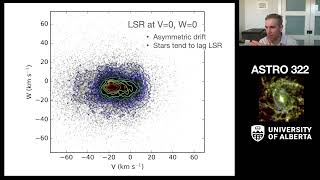 [Week 9] Galaxy Structure