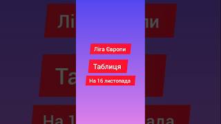 Ліга Європи ігри таблиця на 16 листопада #футбол #европа #таблиця