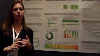 Thursday Poster 2nd Place Winner | 2017 Fall Research Conference