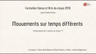 Mouvements sur temps différents : 7 actions sur 4 temps