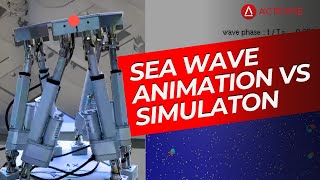 Sea Wave Simulation with Stewart Platform