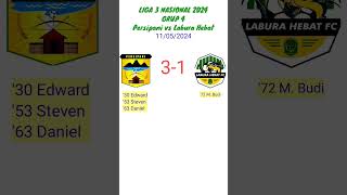 FT PERSIPANI VS LABURA HEBAT BABAK 32 BESAR LIGA 3 NASIONAL 2024