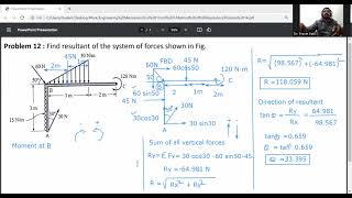 Problem 20-Coplanar Non concurrent force system/ Varignon's theorem/Composition resolution of forces