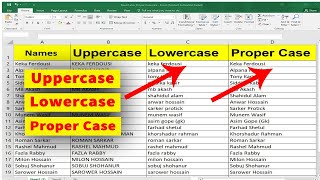 how to change lowercase to uppercase in excel | Uppercase , Lowercase and Proper Case |