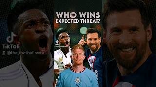 What is Expected Threat? #football #soccer #messi #debruyne #viniciusjr