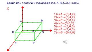 8)เวกเตอร์3มิติ