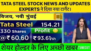 Tata Steel share news today|TATA STEEL UPCOMING TARGETS|TATA STEEL TARGET