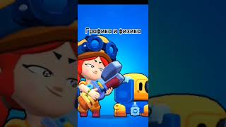 Что добавили в обновлении Brawl Stars