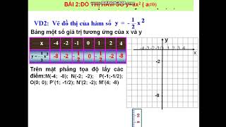 TOÁN 9 ĐS TUẦN 25 Ham so y=ax2 va do thi ham so y=ax2