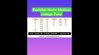 Kashibai Navle medical college #neet