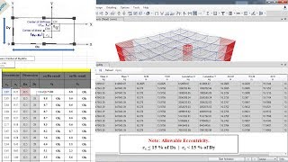 CSI ETABS - 06 - Building Eccentricity Check (Irregularity check)