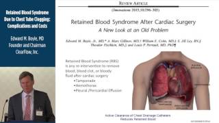 Retained Blood Syndrome due to Chest Tube Clogging: Complications and Costs